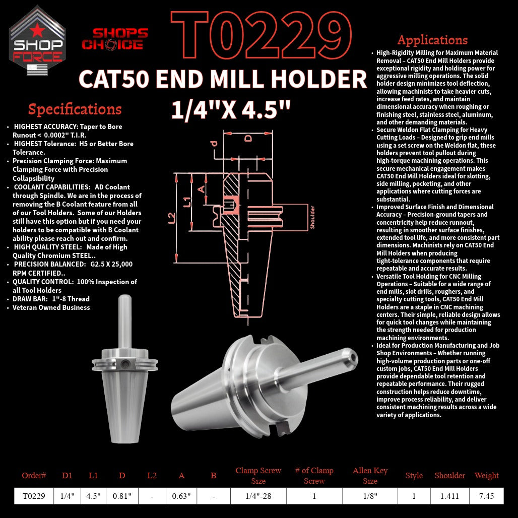 1. High-quality end mill holders for CNC and machining tools in various sizes, designed for durability and precision.