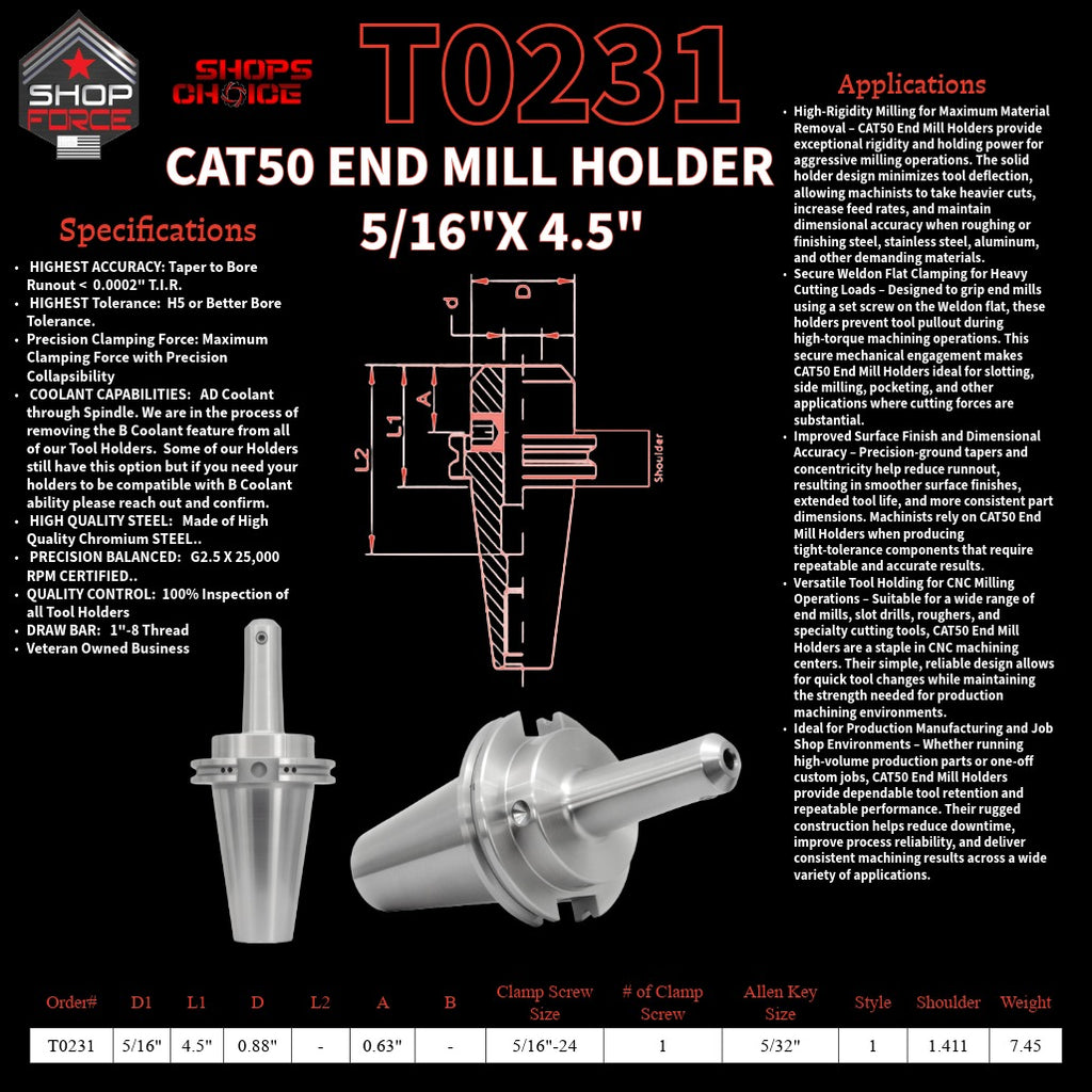 1. High-quality end mill holders for CNC and machining tools in various sizes, designed for durability and precision.