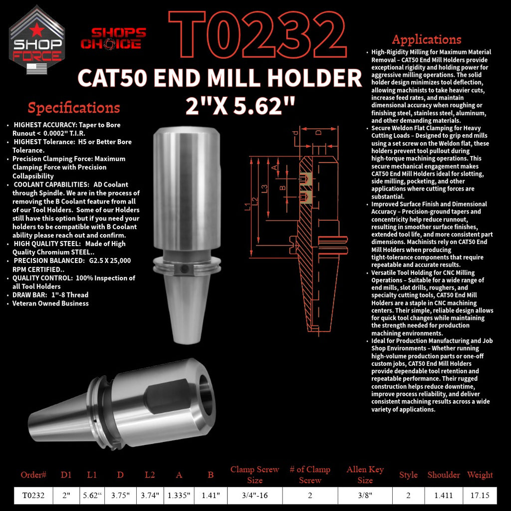 1. High-quality end mill holders for CNC and machining tools in various sizes, designed for durability and precision.
