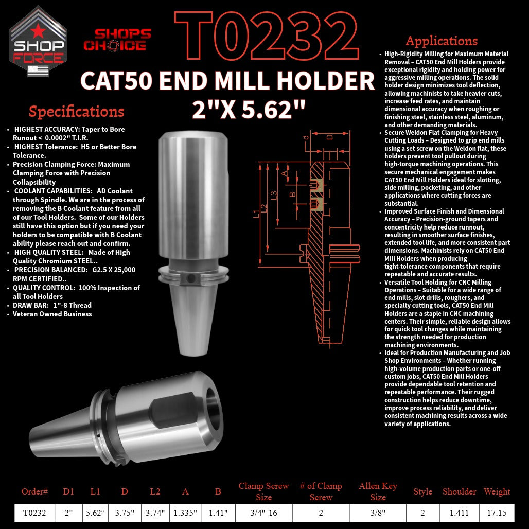 1. High-quality end mill holders for CNC and machining tools in various sizes, designed for durability and precision.