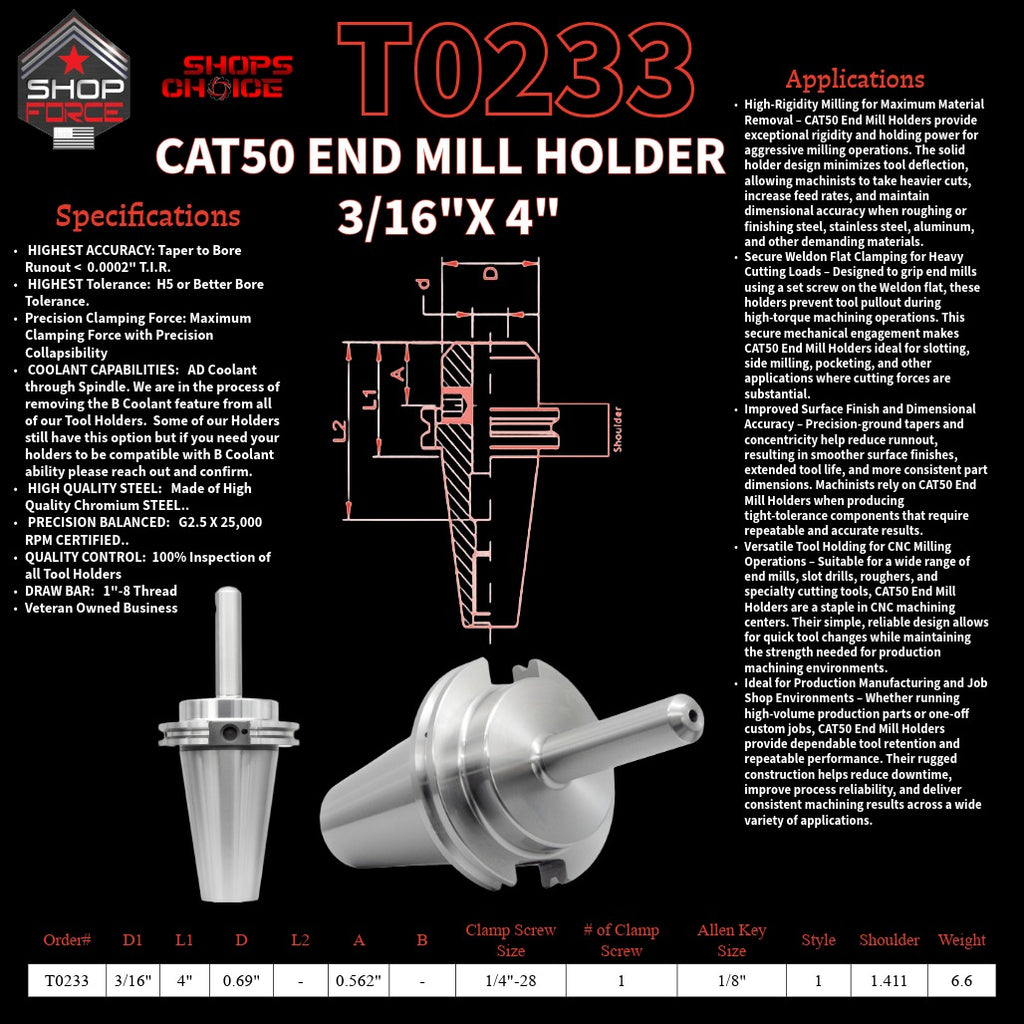 1. High-quality end mill holders for CNC and machining tools in various sizes, designed for durability and precision.
