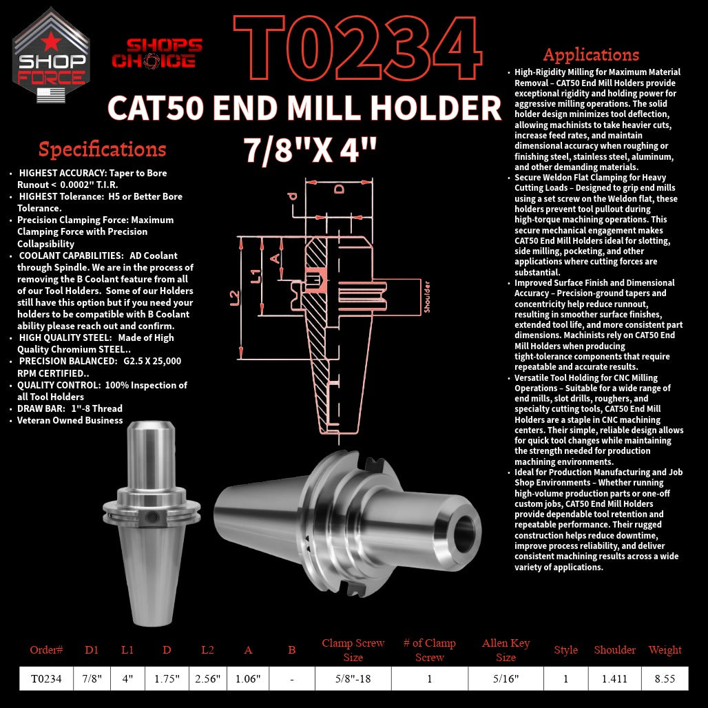 1. High-quality end mill holders for CNC and machining tools in various sizes, designed for durability and precision.