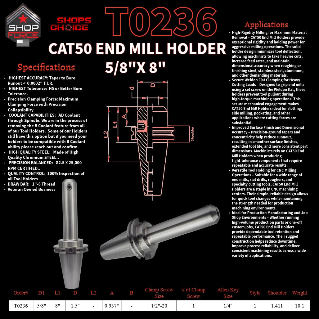 1. High-quality end mill holders for CNC and machining tools in various sizes, designed for durability and precision.