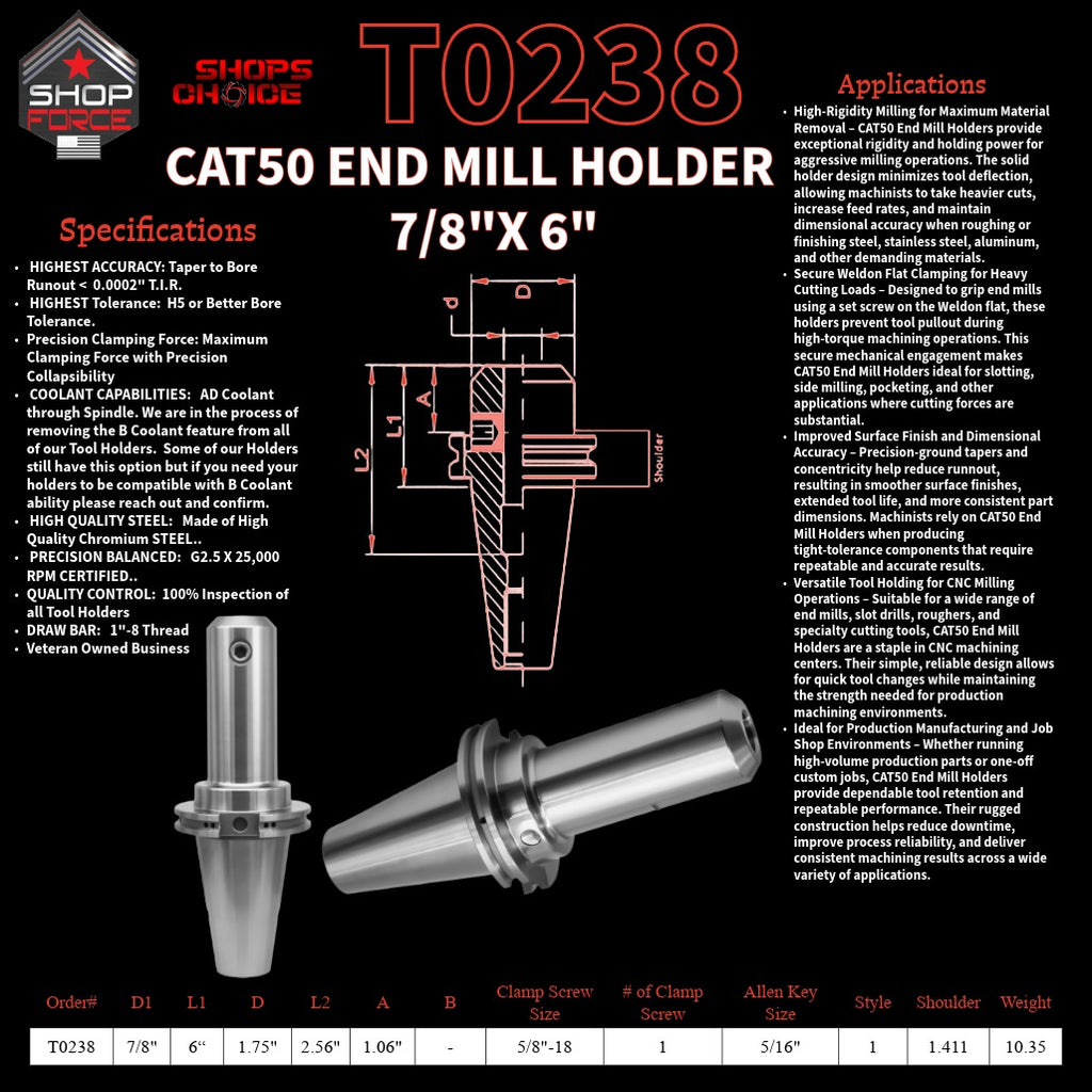 1. High-quality end mill holders for CNC and machining tools in various sizes, designed for durability and precision.