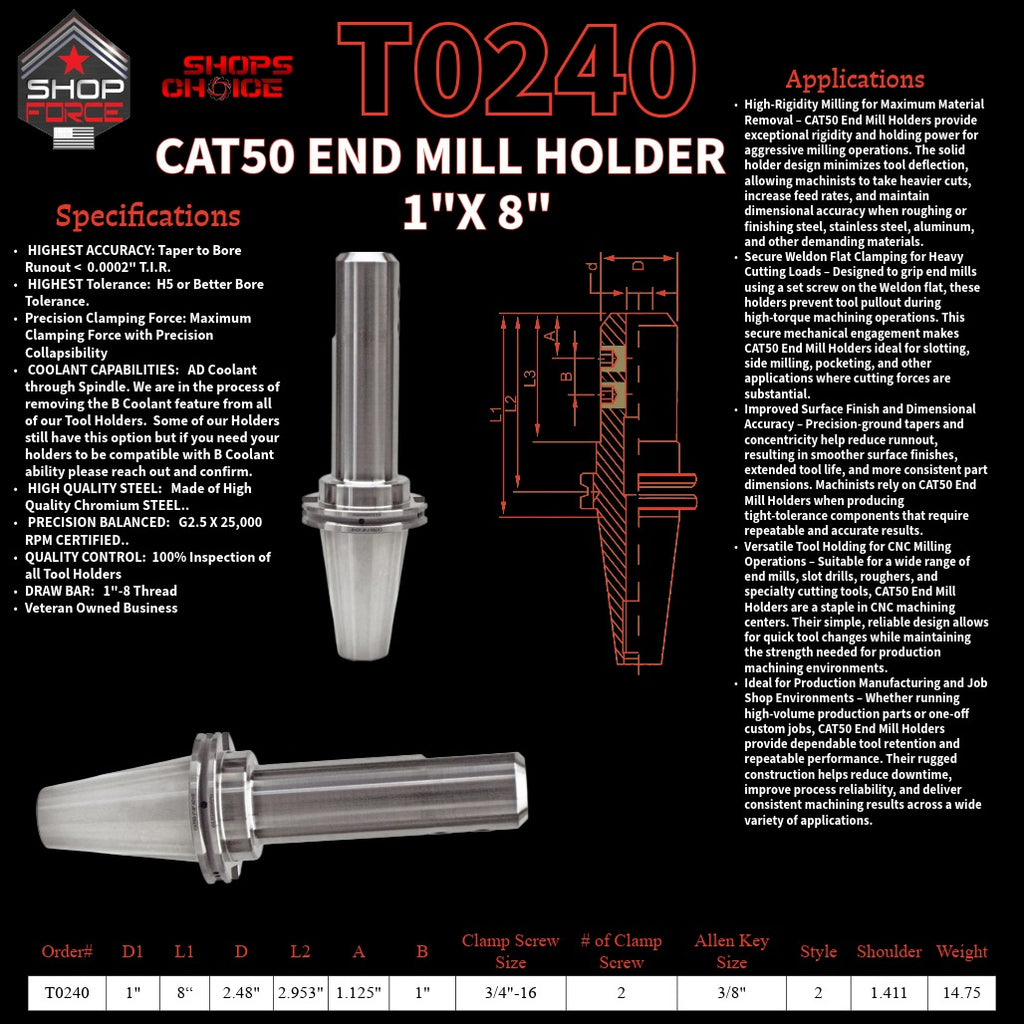 1. High-quality end mill holders for CNC and machining tools in various sizes, designed for durability and precision.