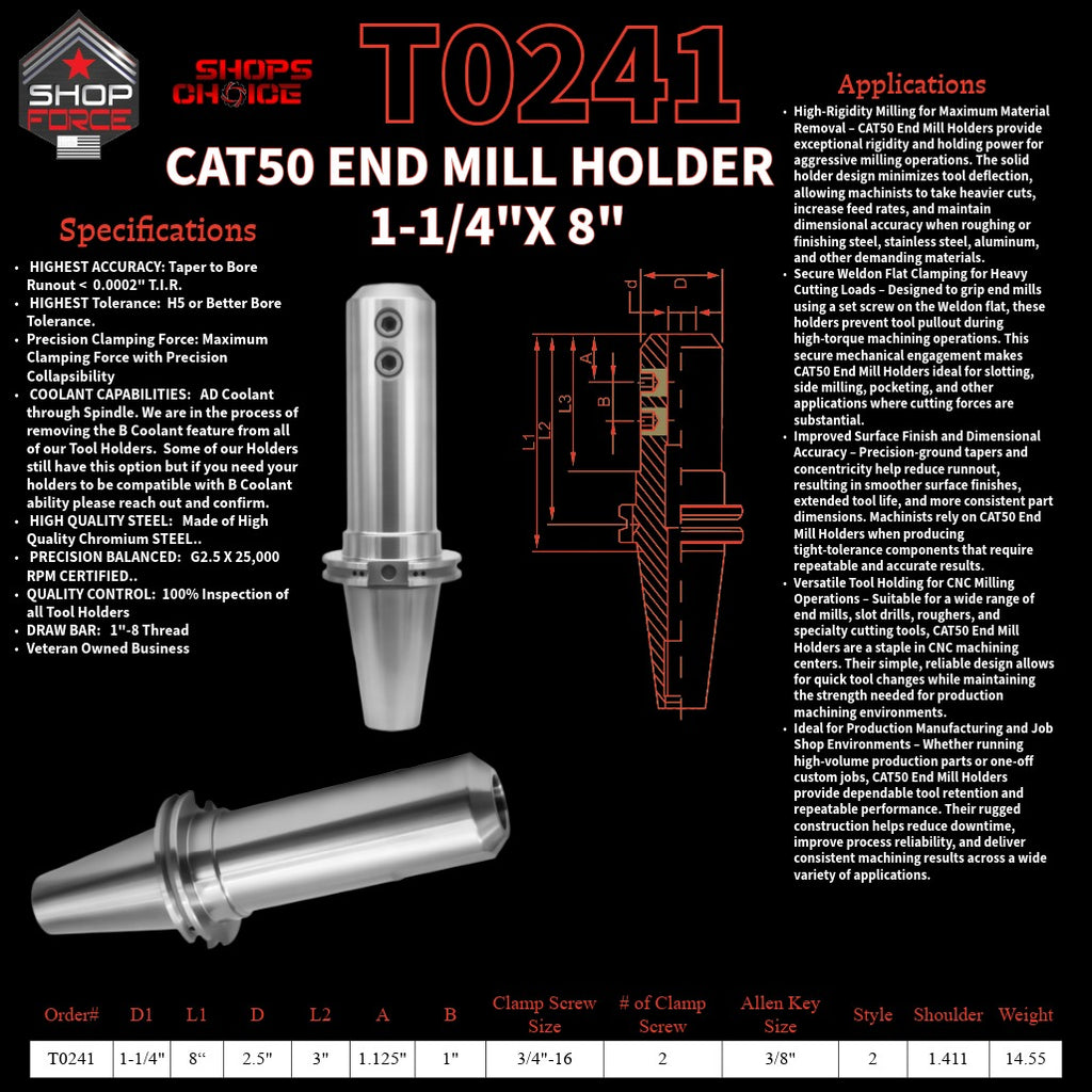 1. High-quality end mill holders for CNC and machining tools in various sizes, designed for durability and precision.