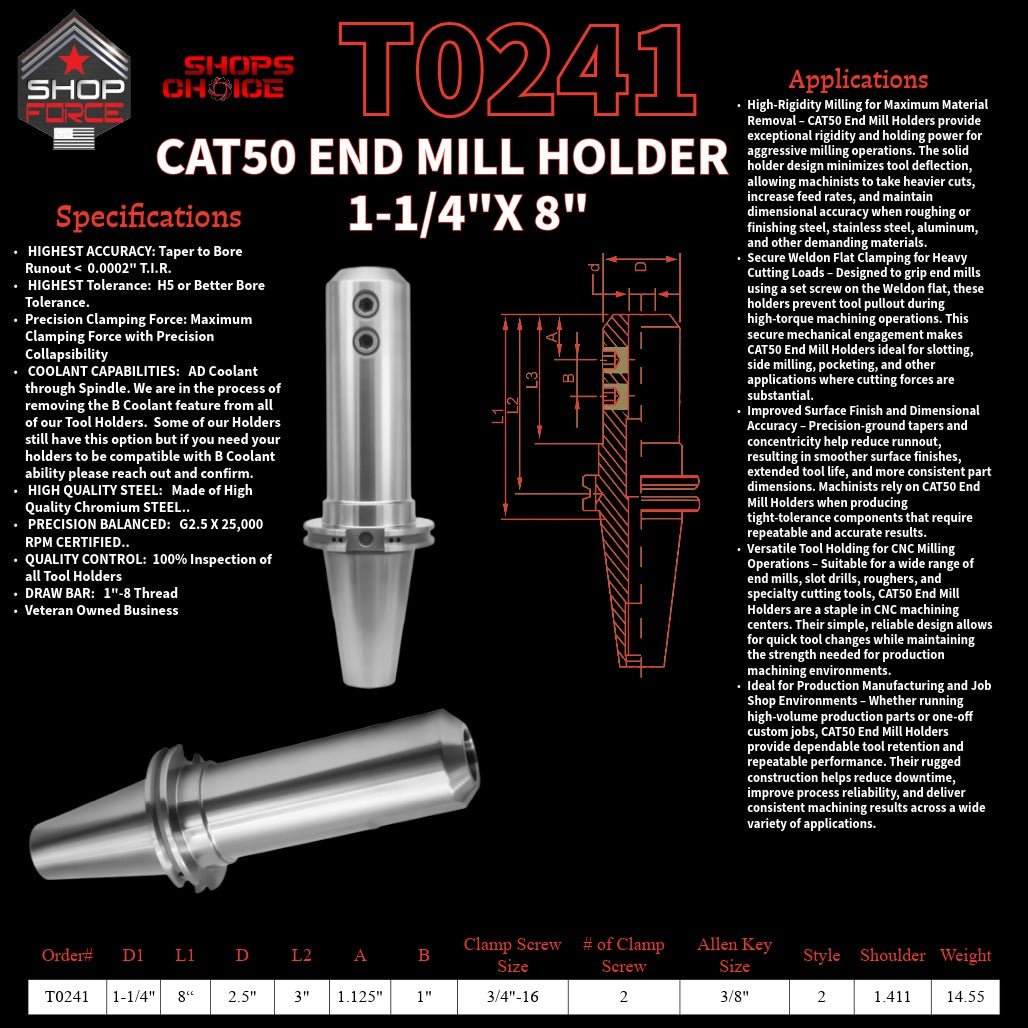 1. High-quality end mill holders for CNC and machining tools in various sizes, designed for durability and precision.