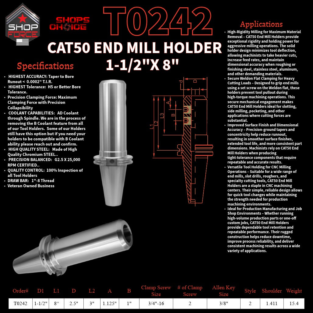 1. High-quality end mill holders for CNC and machining tools in various sizes, designed for durability and precision.