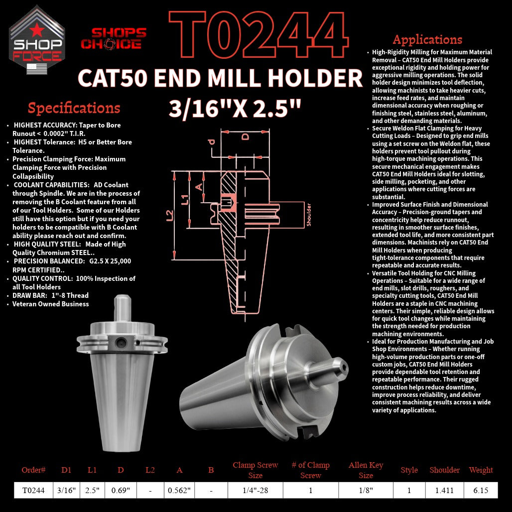 1. High-quality end mill holders for CNC and machining tools in various sizes, designed for durability and precision.