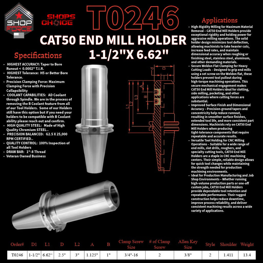 1. High-quality end mill holders for CNC and machining tools in various sizes, designed for durability and precision.