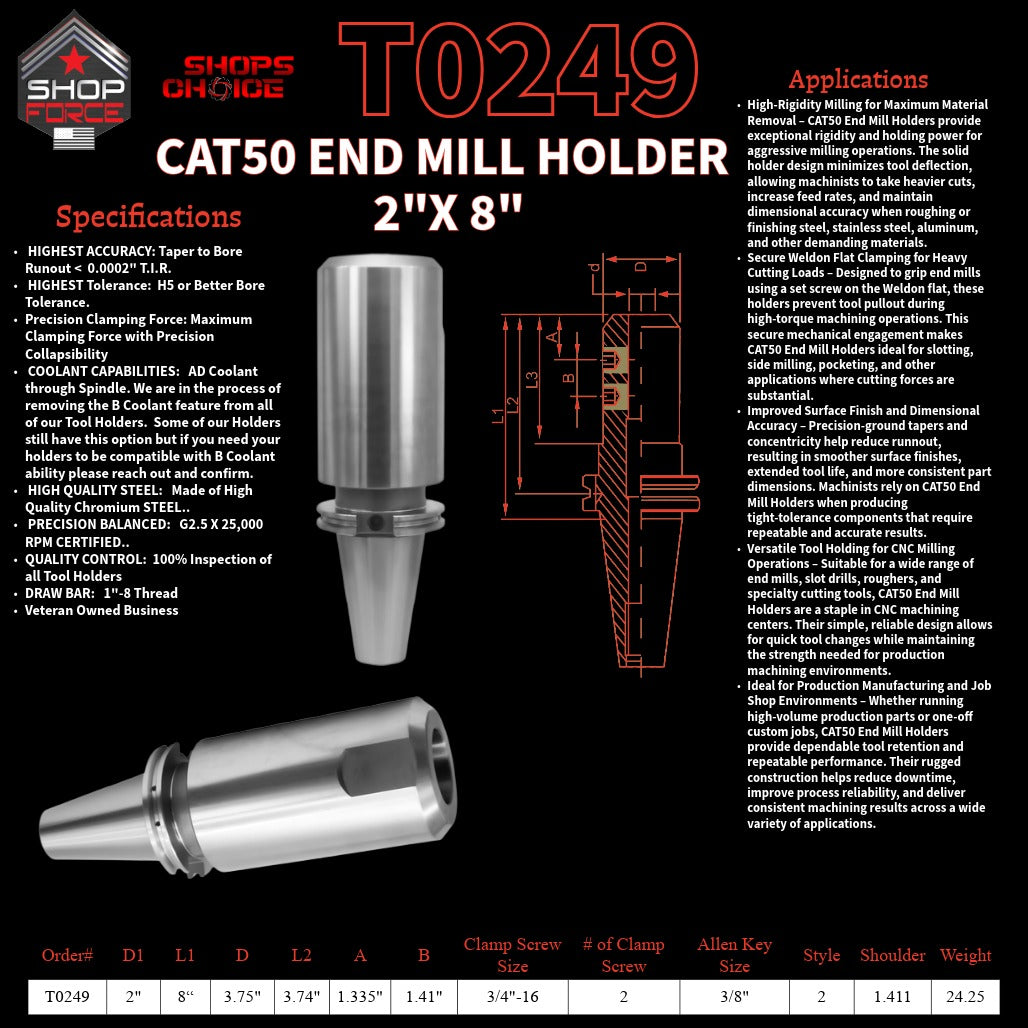 1. High-quality end mill holders for CNC and machining tools in various sizes, designed for durability and precision.