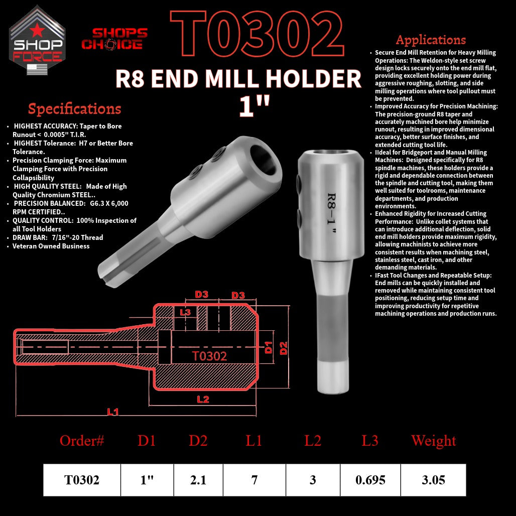 1 R8 END MILL HOLDER  Shop'sChoice™
