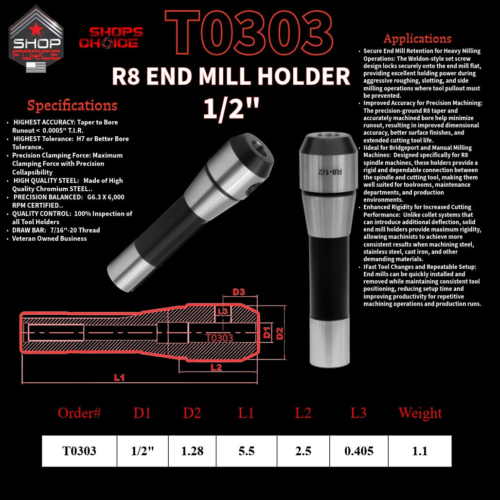 1/2 R8 END MILL HOLDER  Shop'sChoice™