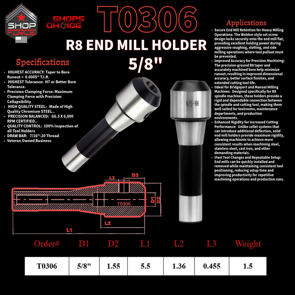 5/8 R8 END MILL HOLDER  Shop'sChoice™