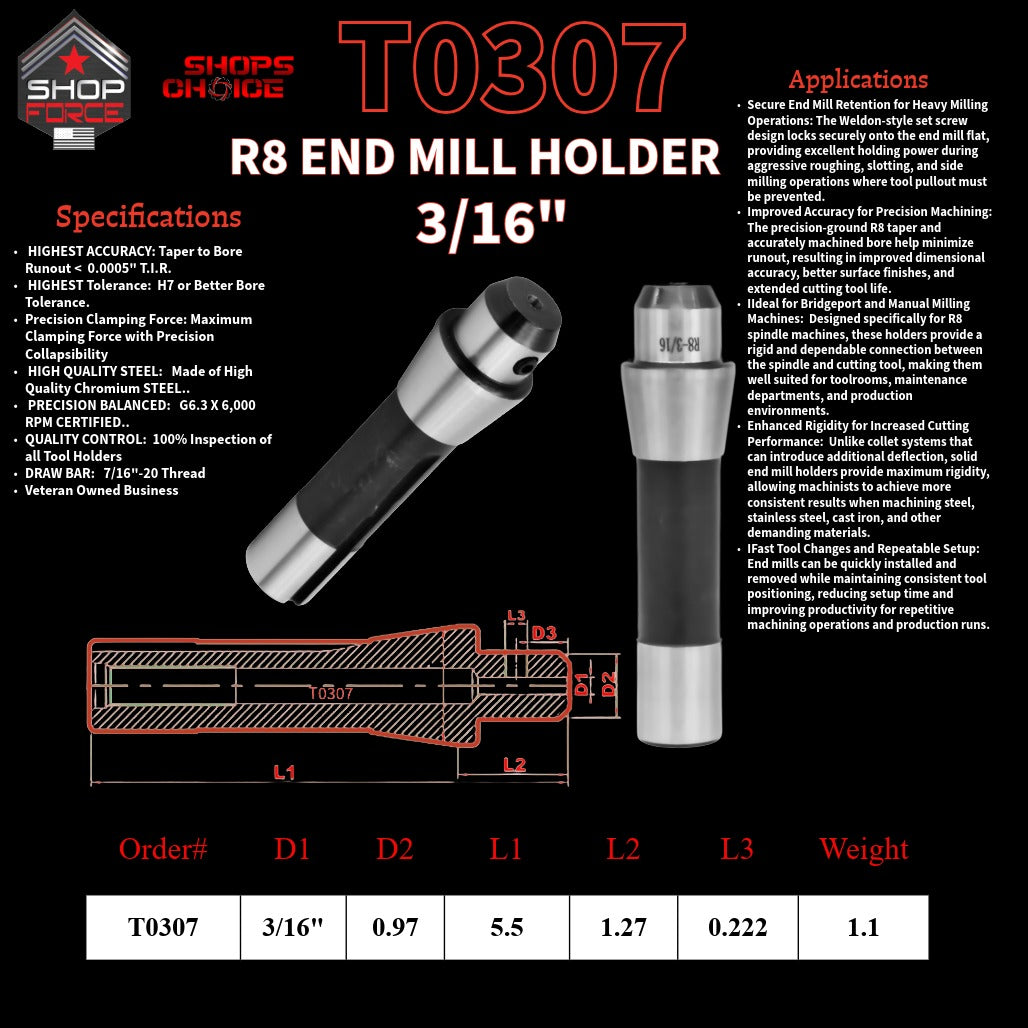 3/16 R8 END MILL HOLDER  Shop'sChoice™