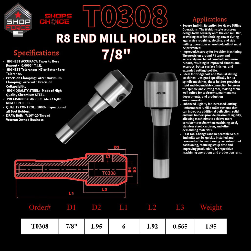 7/8 R8 END MILL HOLDER  Shop'sChoice™