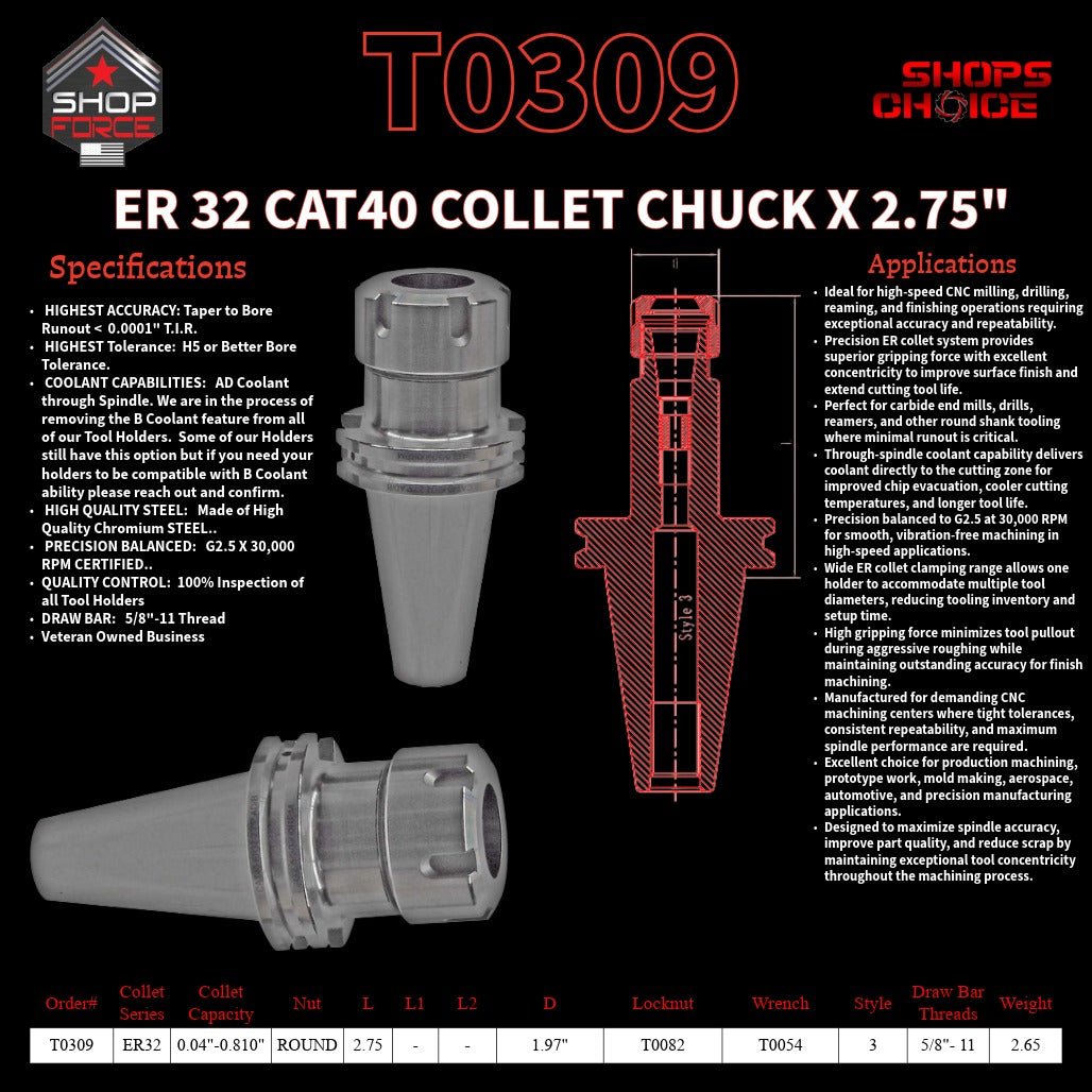 ER 32 CAT40 COLLET CHUCK X 2.75"  G2.5 X 30,000 RPM (0.0001 T.I.R.) With Round Nut Shop'sChoice™