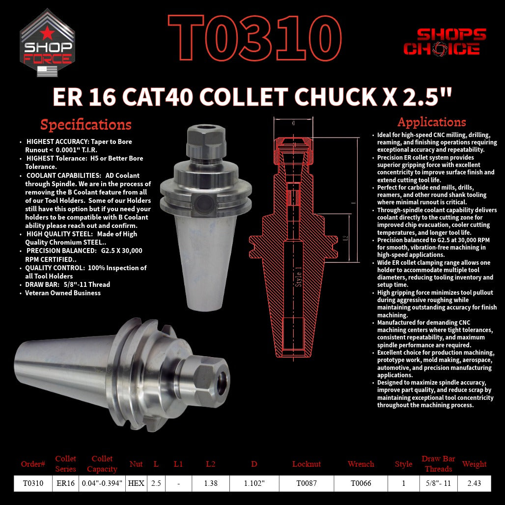 ER 16 CAT40 COLLET CHUCK X 2.5"  G2.5 X 30,000 RPM (0.0001 T.I.R.) With Hex Nut Shop'sChoice™