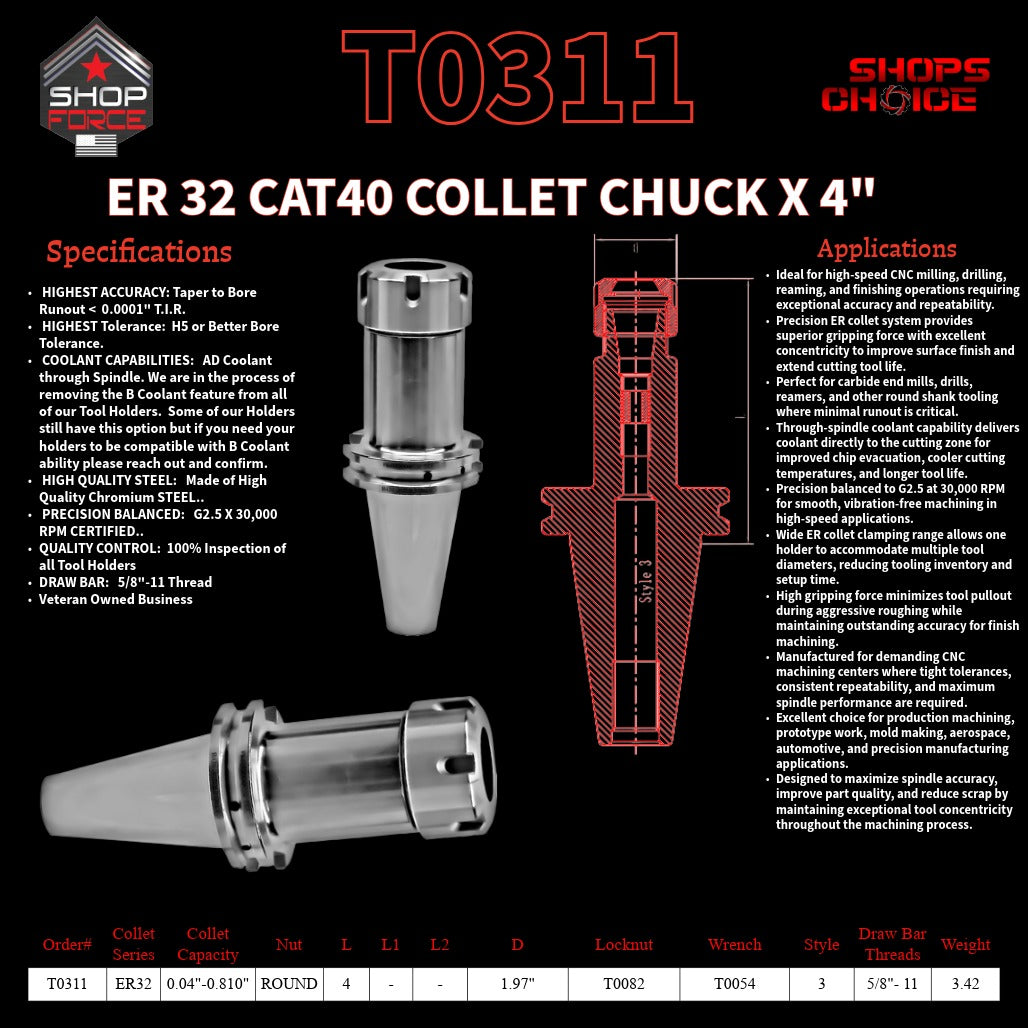 ER 32 CAT40 COLLET CHUCK X 4"  G2.5 X 30,000 RPM (0.0001 T.I.R.) With Round Nut Shop'sChoice™