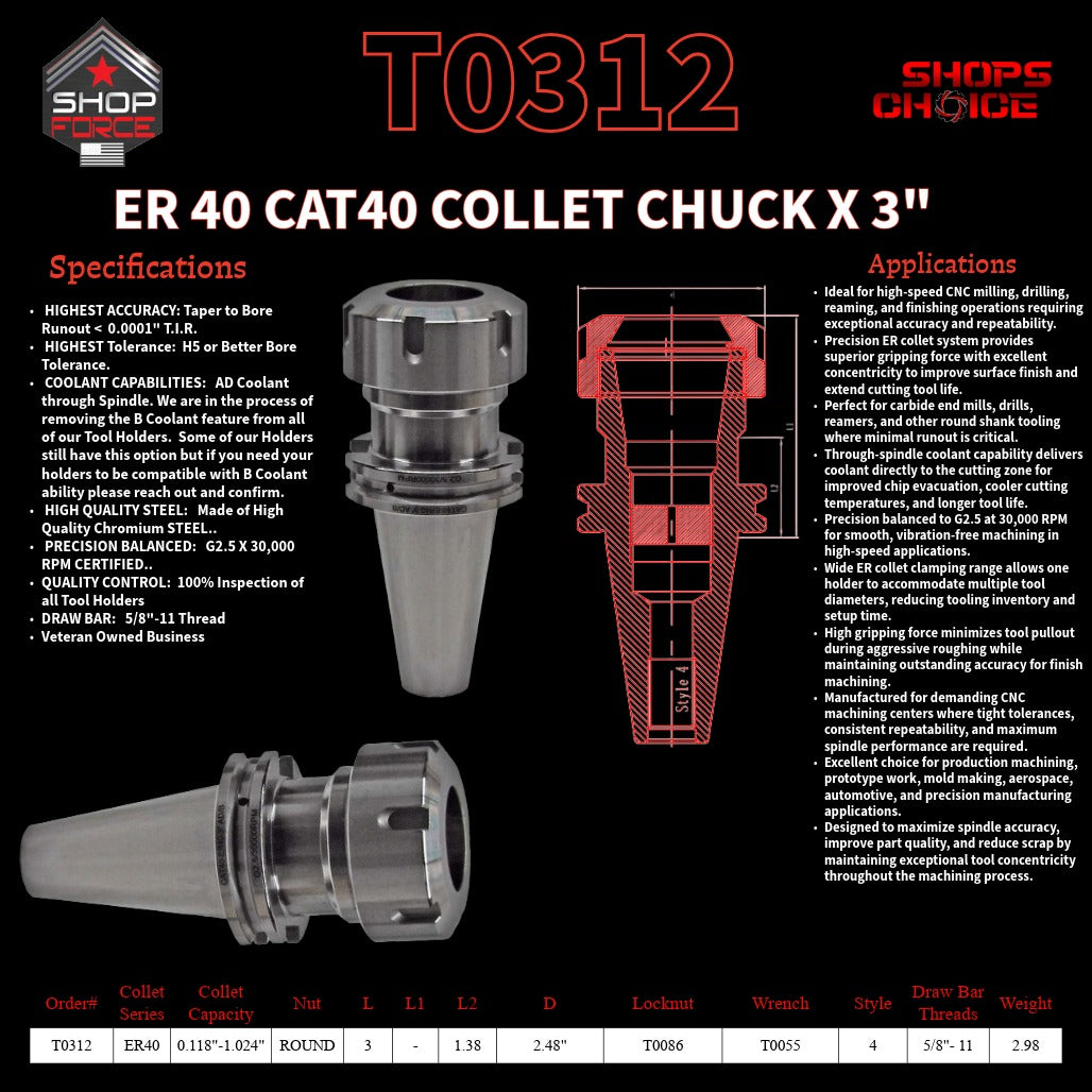 ER 40 CAT40 COLLET CHUCK X 3"  G2.5 X 30,000 RPM (0.0001 T.I.R.) With Round Nut Shop'sChoice™