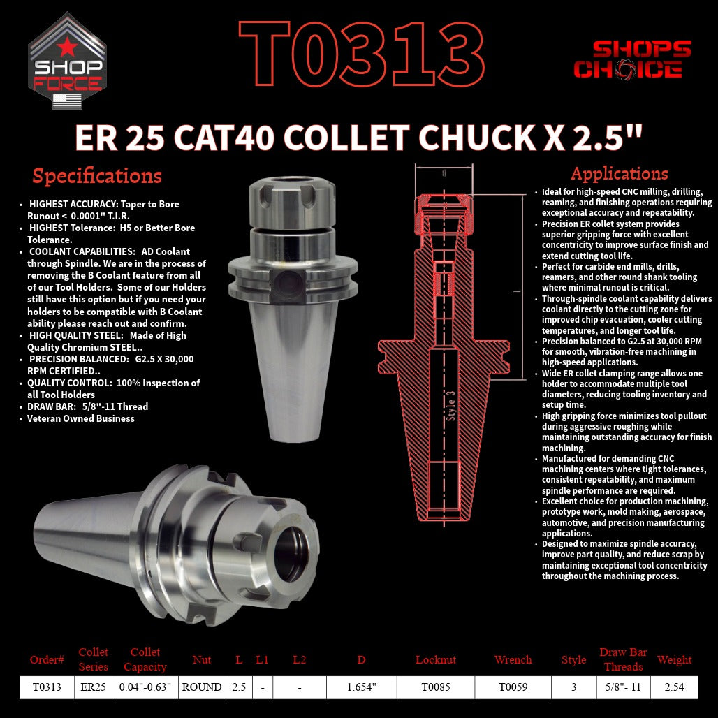 ER 25 CAT40 COLLET CHUCK X 2.5"  G2.5 X 30,000 RPM (0.0001 T.I.R.) With Round Nut Shop'sChoice™