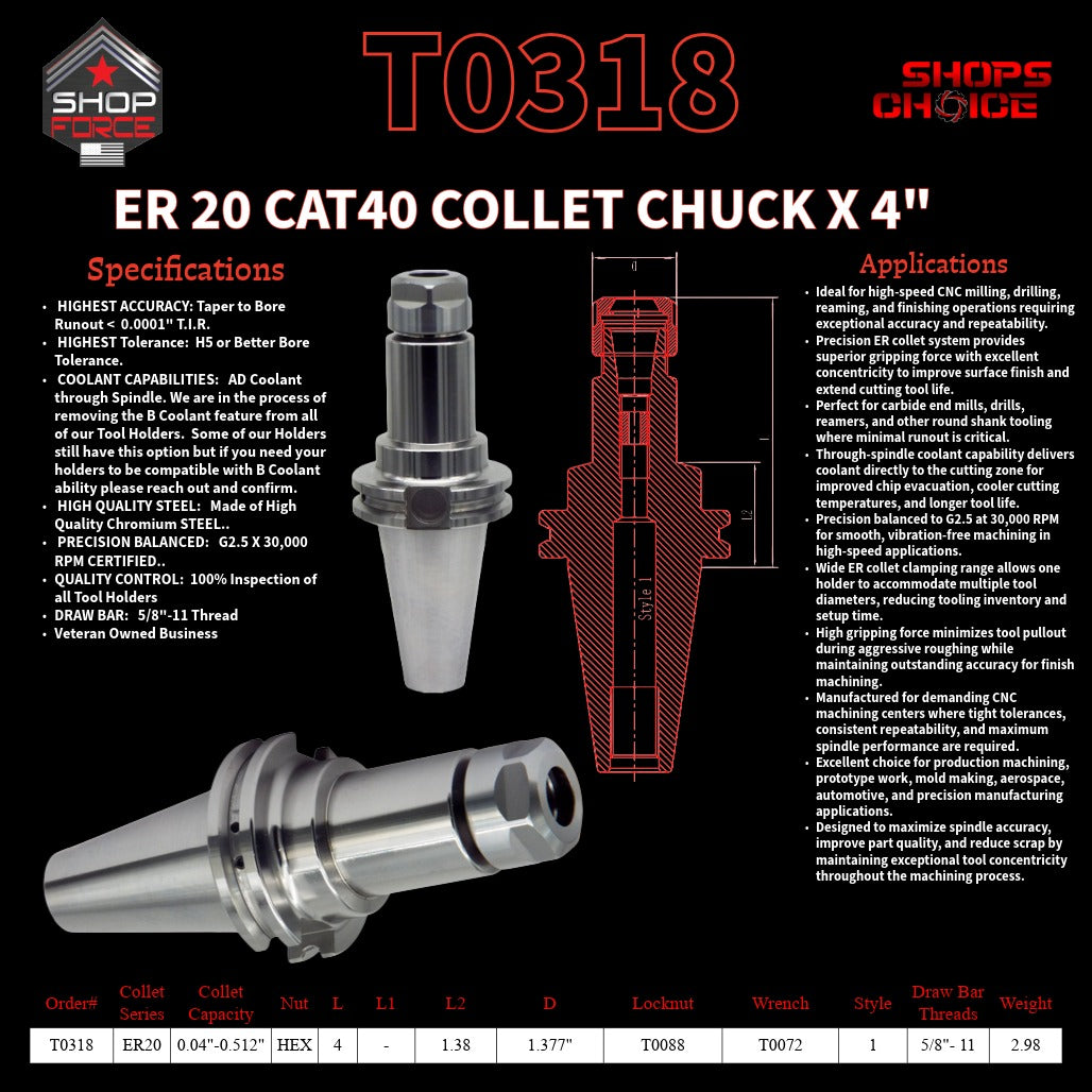 ER 20 CAT40 COLLET CHUCK X 4"  G2.5 X 30,000 RPM (0.0001 T.I.R.) With Hex Nut Shop'sChoice™