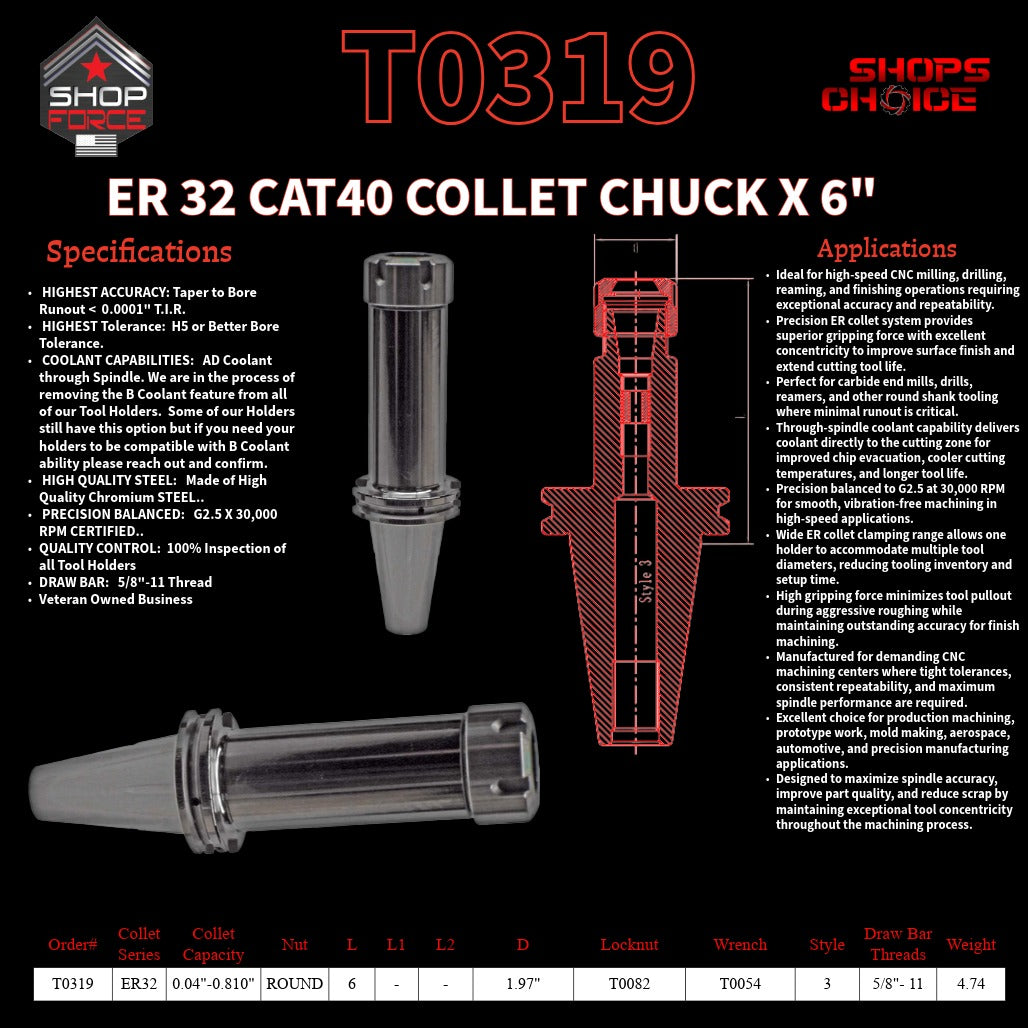 ER 32 CAT40 COLLET CHUCK X 6"  G2.5 X 30,000 RPM (0.0001 T.I.R.) With Round Nut Shop'sChoice™