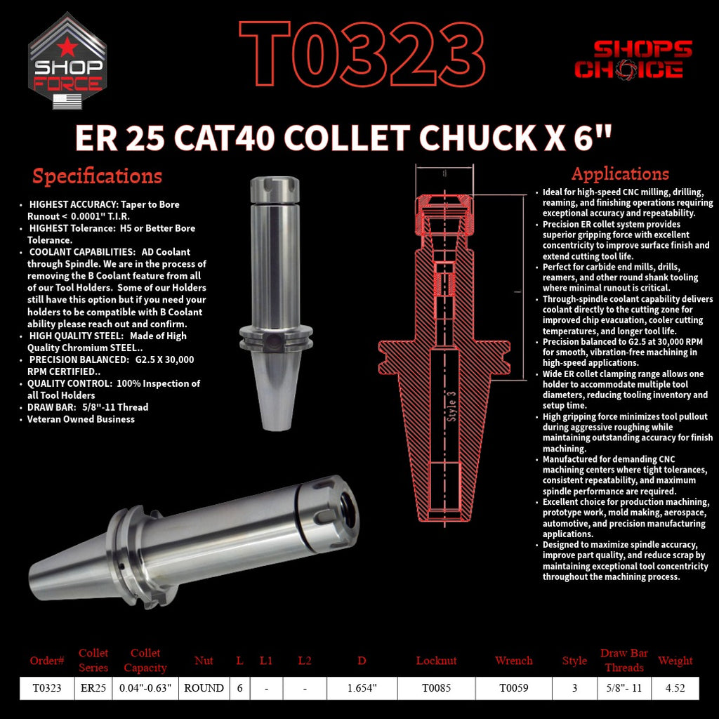 ER 25 CAT40 COLLET CHUCK X 6"  G2.5 X 30,000 RPM (0.0001 T.I.R.) With Round Nut Shop'sChoice™