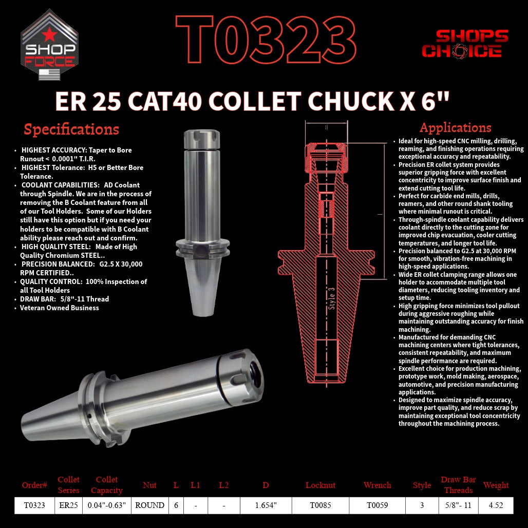 ER 25 CAT40 COLLET CHUCK X 6"  G2.5 X 30,000 RPM (0.0001 T.I.R.) With Round Nut Shop'sChoice™