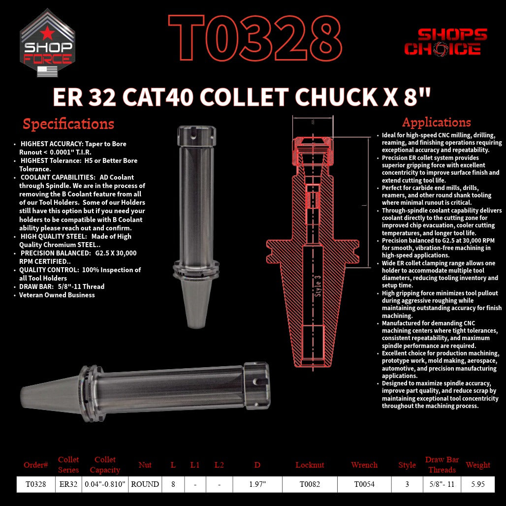 ER 32 CAT40 COLLET CHUCK X 8"  G2.5 X 30,000 RPM (0.0001 T.I.R.) With Round Nut Shop'sChoice™