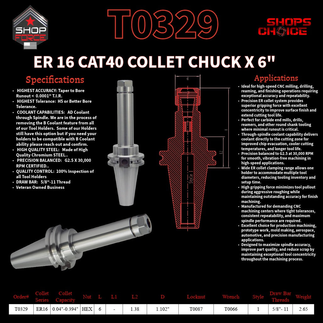 ER 16 CAT40 COLLET CHUCK X 6"  G2.5 X 30,000 RPM (0.0001 T.I.R.) With Hex Nut Shop'sChoice™