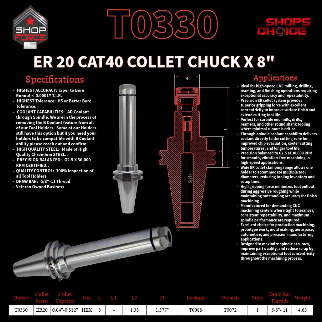 ER 20 CAT40 COLLET CHUCK X 8"  G2.5 X 30,000 RPM (0.0001 T.I.R.) With Hex Nut Shop'sChoice™