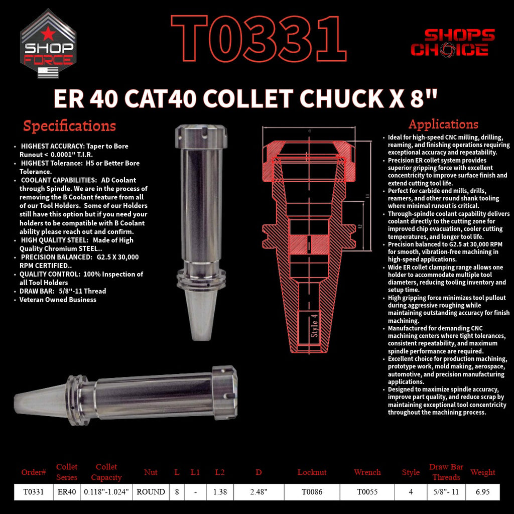 ER 40 CAT40 COLLET CHUCK X 8"  G2.5 X 30,000 RPM (0.0001 T.I.R.) With Round Nut Shop'sChoice™