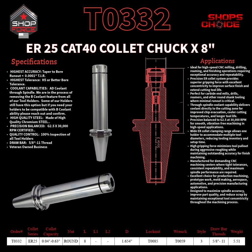 ER 25 CAT40 COLLET CHUCK X 8"  G2.5 X 30,000 RPM (0.0001 T.I.R.) With Round Nut Shop'sChoice™