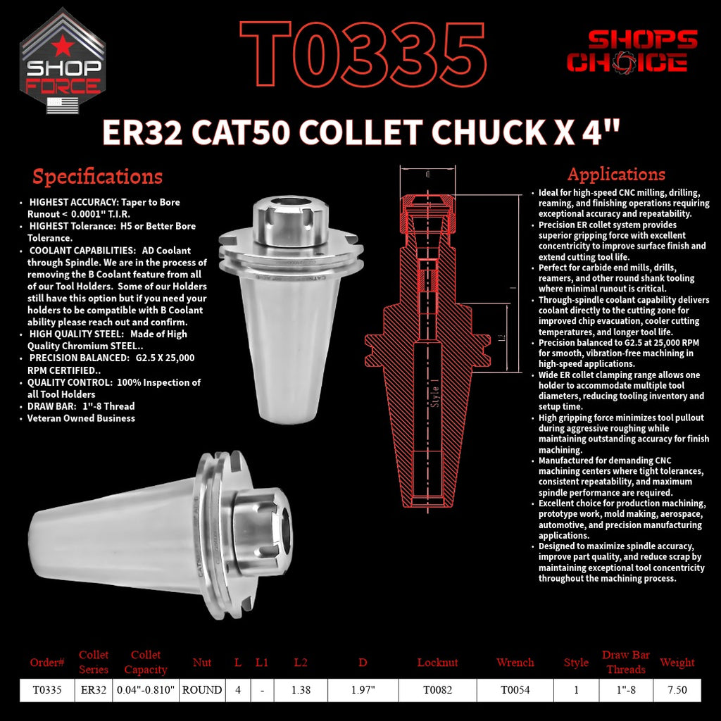ER 32 CAT50 COLLET CHUCK X 4"  G2.5 X 25,000 RPM (0.0001 T.I.R.) With Round Nut Shop'sChoice™