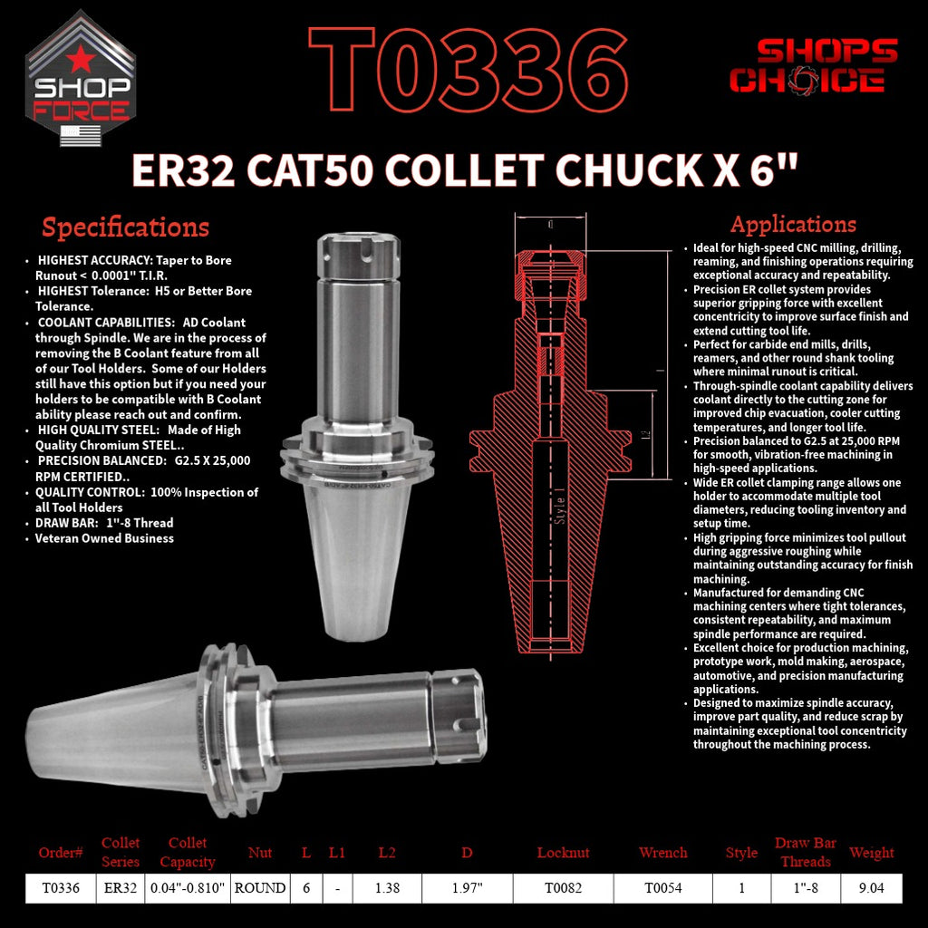 ER 32 CAT50 COLLET CHUCK X 6"  G2.5 X 25,000 RPM (0.0001 T.I.R.) With Round Nut Shop'sChoice™