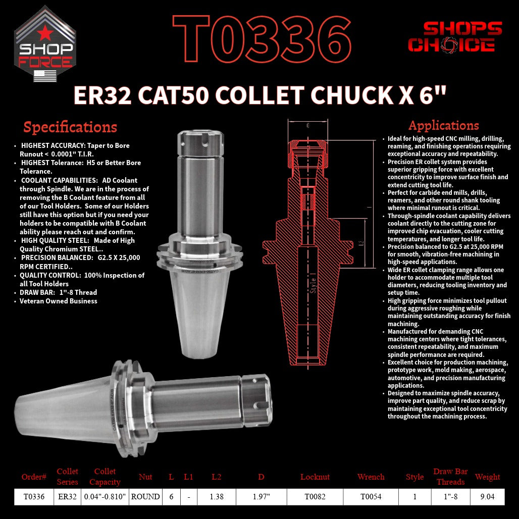ER 32 CAT50 COLLET CHUCK X 6"  G2.5 X 25,000 RPM (0.0001 T.I.R.) With Round Nut Shop'sChoice™
