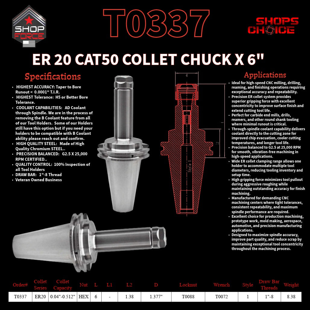 ER 20 CAT50 COLLET CHUCK X 6"  G2.5 X 25,000 RPM (0.0001 T.I.R.) With Hex Nut Shop'sChoice™