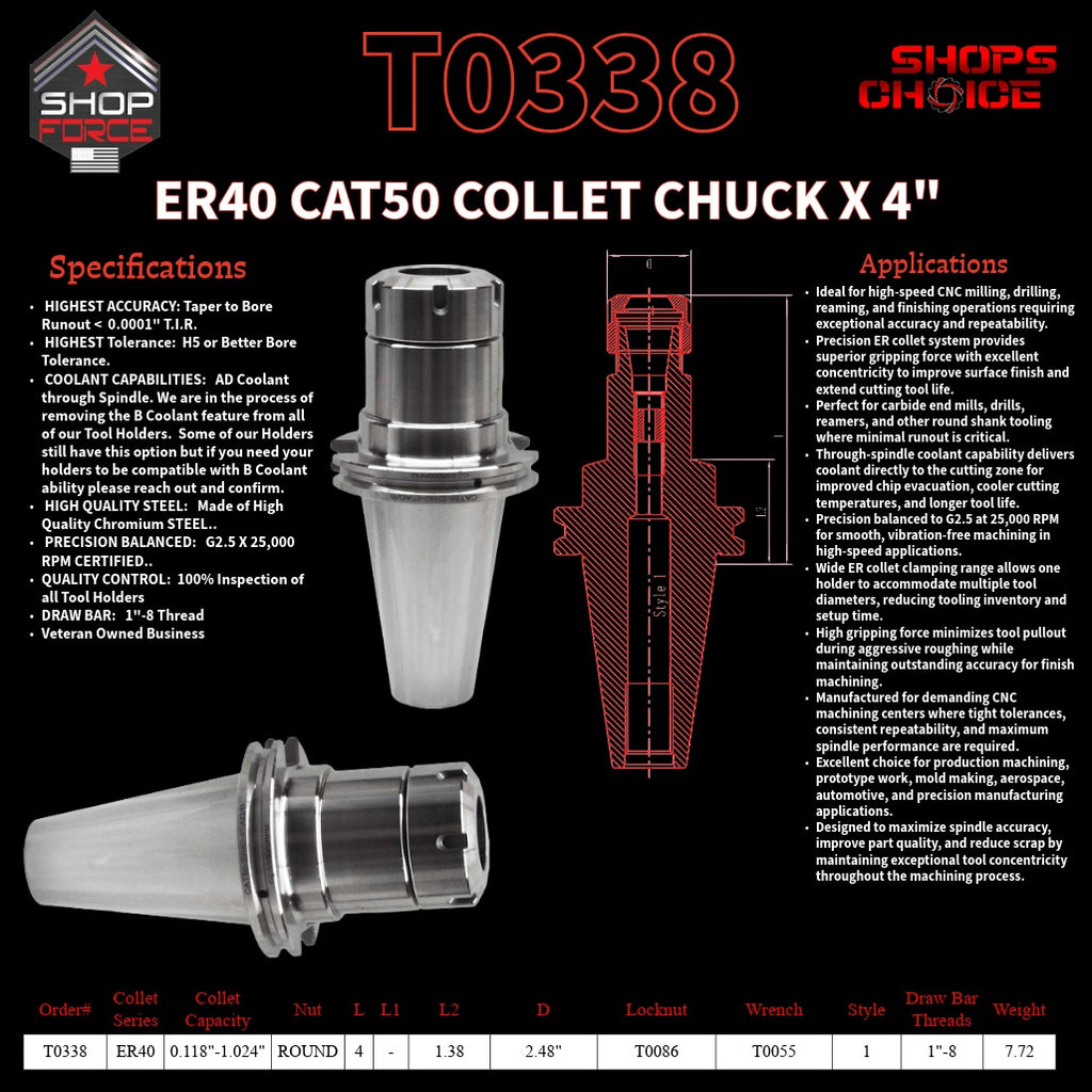 ER 40 CAT50 COLLET CHUCK X 4"  G2.5 X 25,000 RPM (0.0001 T.I.R.) With Round Nut Shop'sChoice™