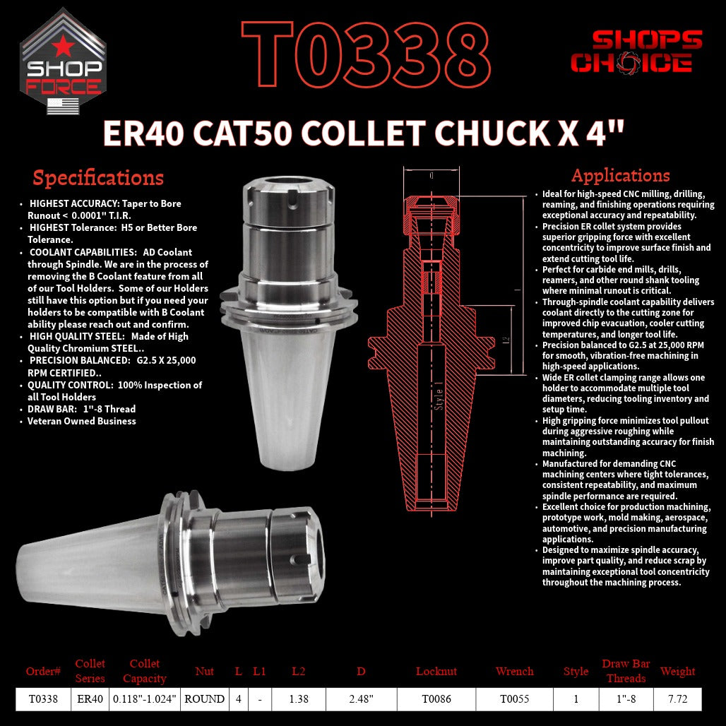 ER 40 CAT50 COLLET CHUCK X 4"  G2.5 X 25,000 RPM (0.0001 T.I.R.) With Round Nut Shop'sChoice™