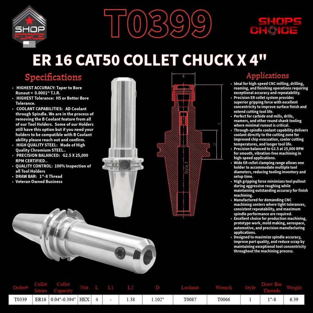ER 16 CAT50 COLLET CHUCK X 4"  G2.5 X 25,000 RPM (0.0001 T.I.R.) With Hex Nut Shop'sChoice™