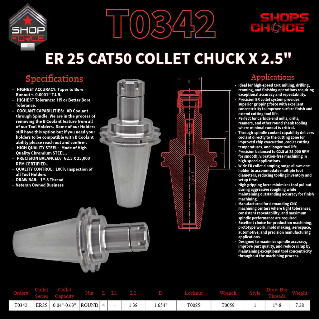 ER 25 CAT50 COLLET CHUCK X 4"  G2.5 X 25,000 RPM (0.0001 T.I.R.) With Round Nut Shop'sChoice™