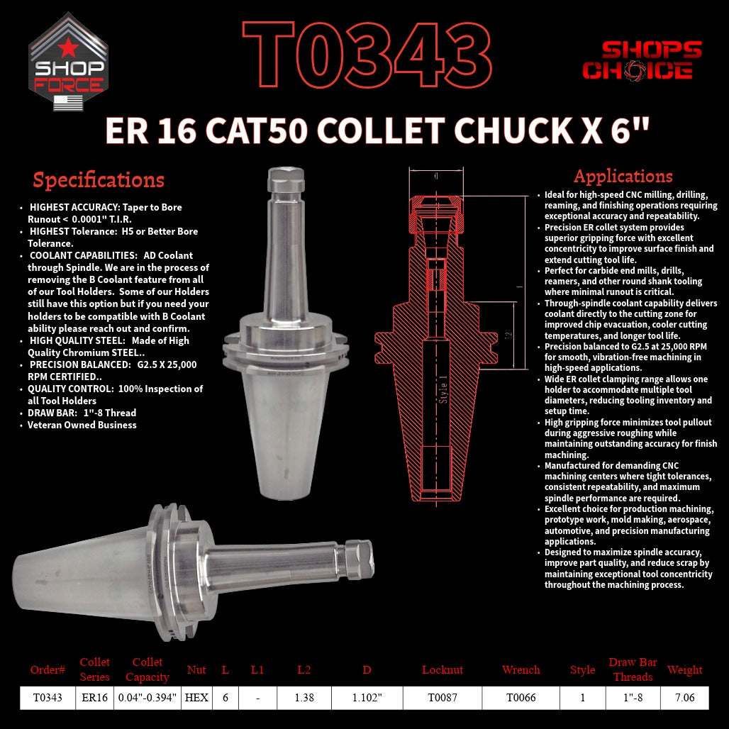 ER 16 CAT50 COLLET CHUCK X 6"  G2.5 X 25,000 RPM (0.0001 T.I.R.) With Hex Nut Shop'sChoice™