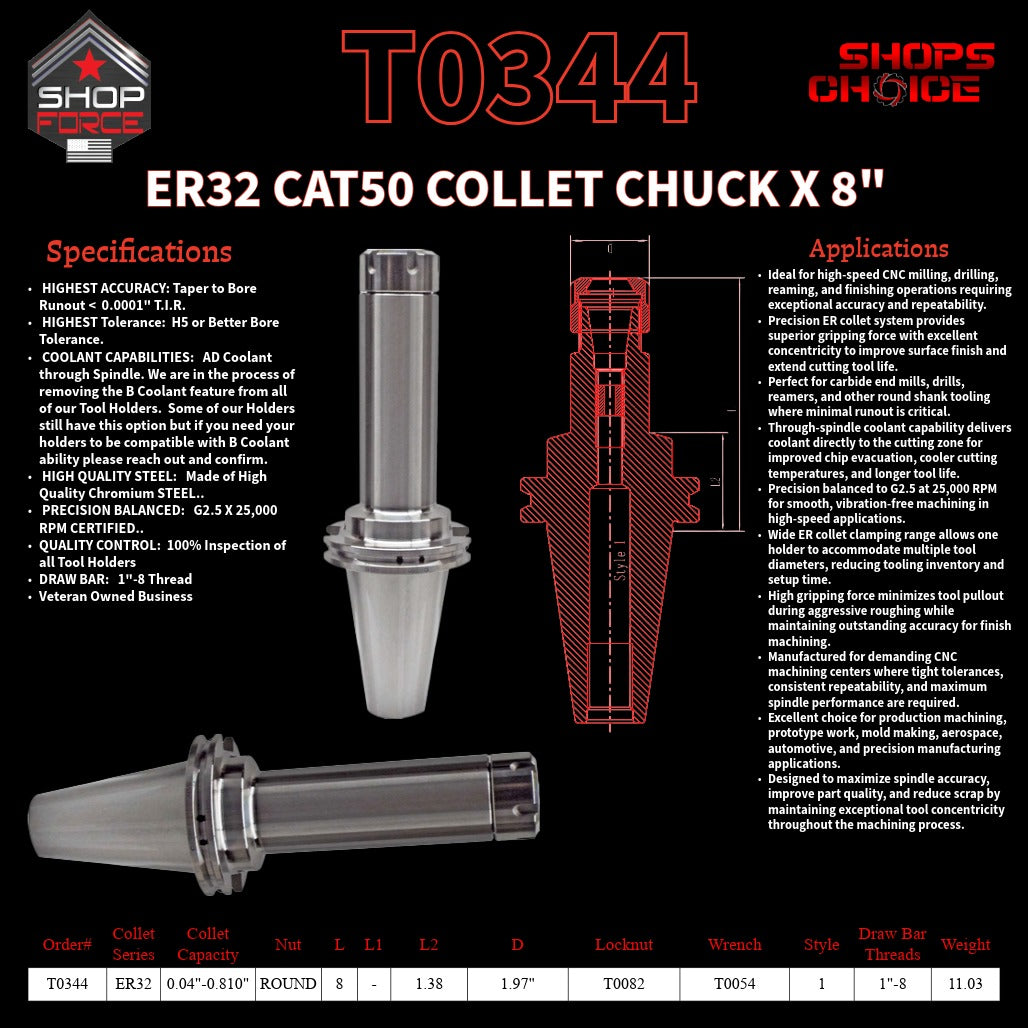 ER 32 CAT50 COLLET CHUCK X 8"  G2.5 X 25,000 RPM (0.0001 T.I.R.) With Round Nut Shop'sChoice™