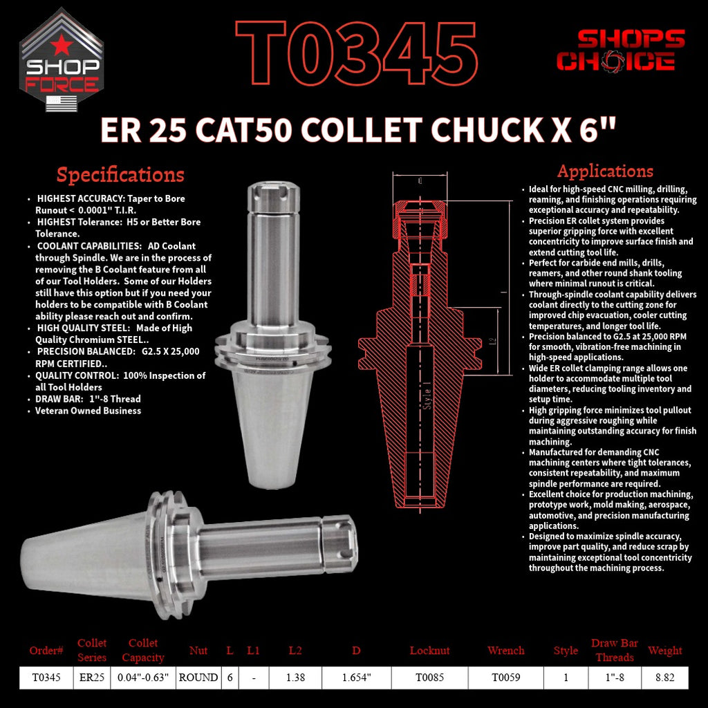 ER 25 CAT50 COLLET CHUCK X 6"  G2.5 X 25,000 RPM (0.0001 T.I.R.) With Round Nut Shop'sChoice™