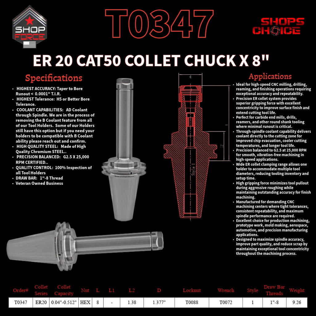 ER 20 CAT50 COLLET CHUCK X 8"  G2.5 X 25,000 RPM (0.0001 T.I.R.) With Hex Nut Shop'sChoice™