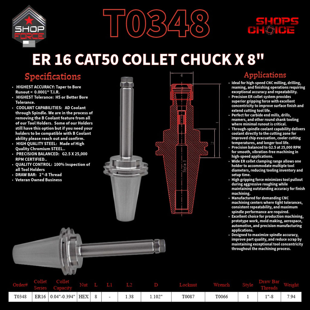 ER 16 CAT50 COLLET CHUCK X 8"  G2.5 X 25,000 RPM (0.0001 T.I.R.) With Hex Nut Shop'sChoice™