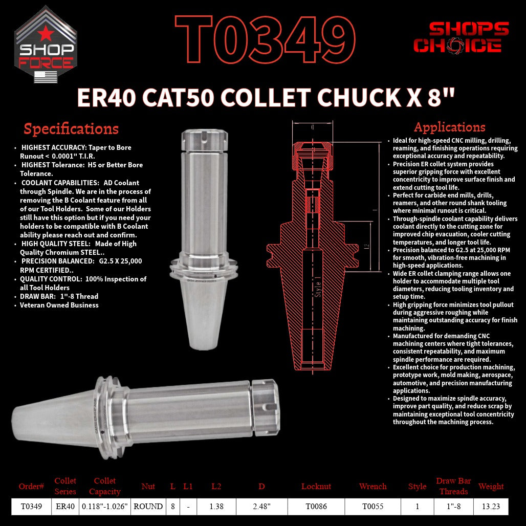 ER 40 CAT50 COLLET CHUCK X 8"  G2.5 X 25,000 RPM (0.0001 T.I.R.) With Round Nut Shop'sChoice™