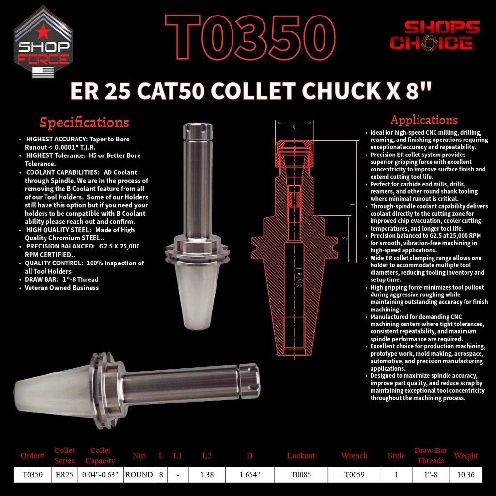 ER 25 CAT50 COLLET CHUCK X 8"  G2.5 X 25,000 RPM (0.0001 T.I.R.) With Round Nut Shop'sChoice™