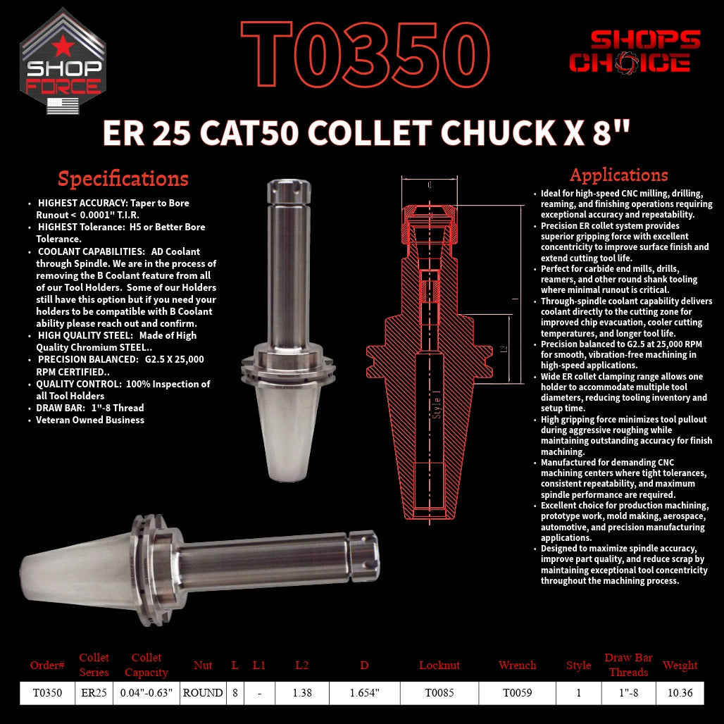 ER 25 CAT50 COLLET CHUCK X 8"  G2.5 X 25,000 RPM (0.0001 T.I.R.) With Round Nut Shop'sChoice™